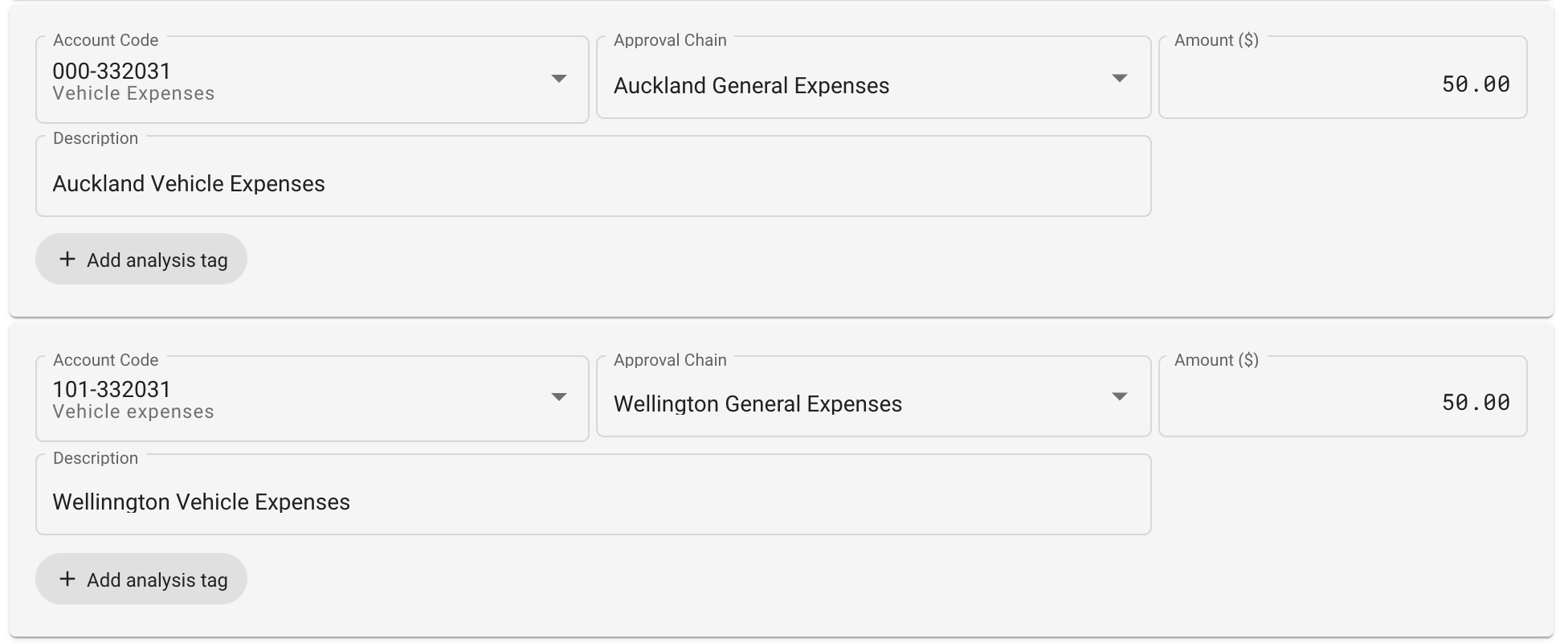 Approvals Distributions Example