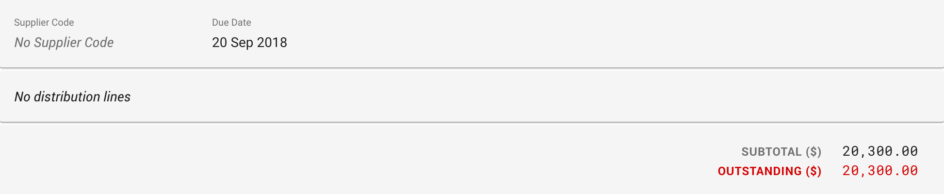 Empty Approval Distributions with no Permissions