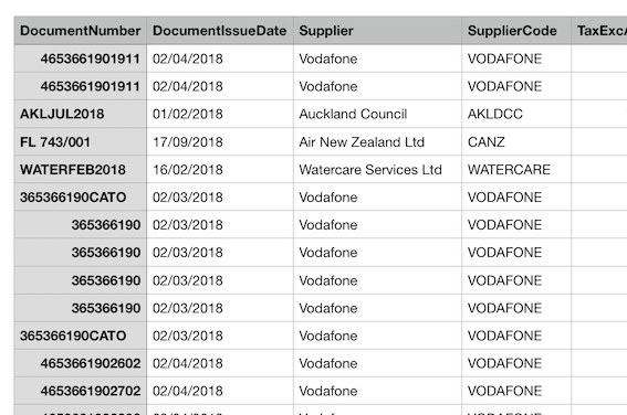 Approvals Distributions Download