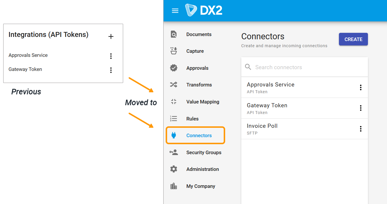 API tokens connector page