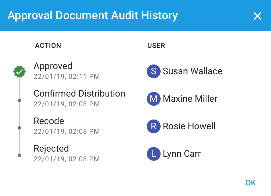 Approval Document Audit history modal