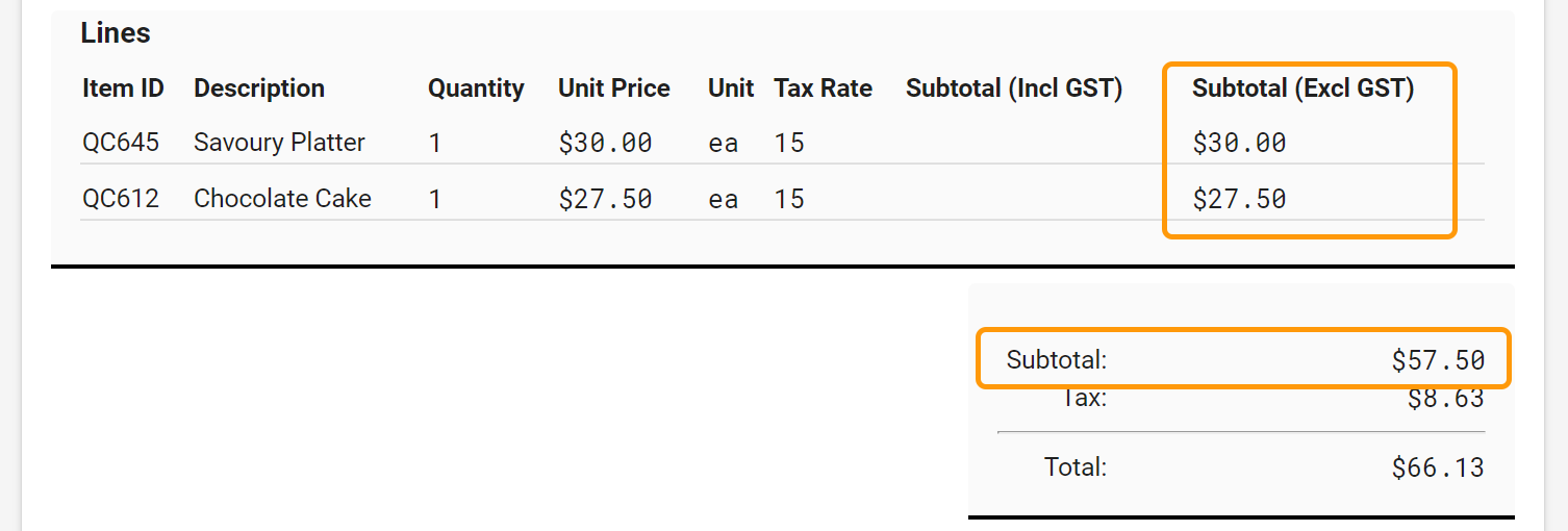 The subtotals must match