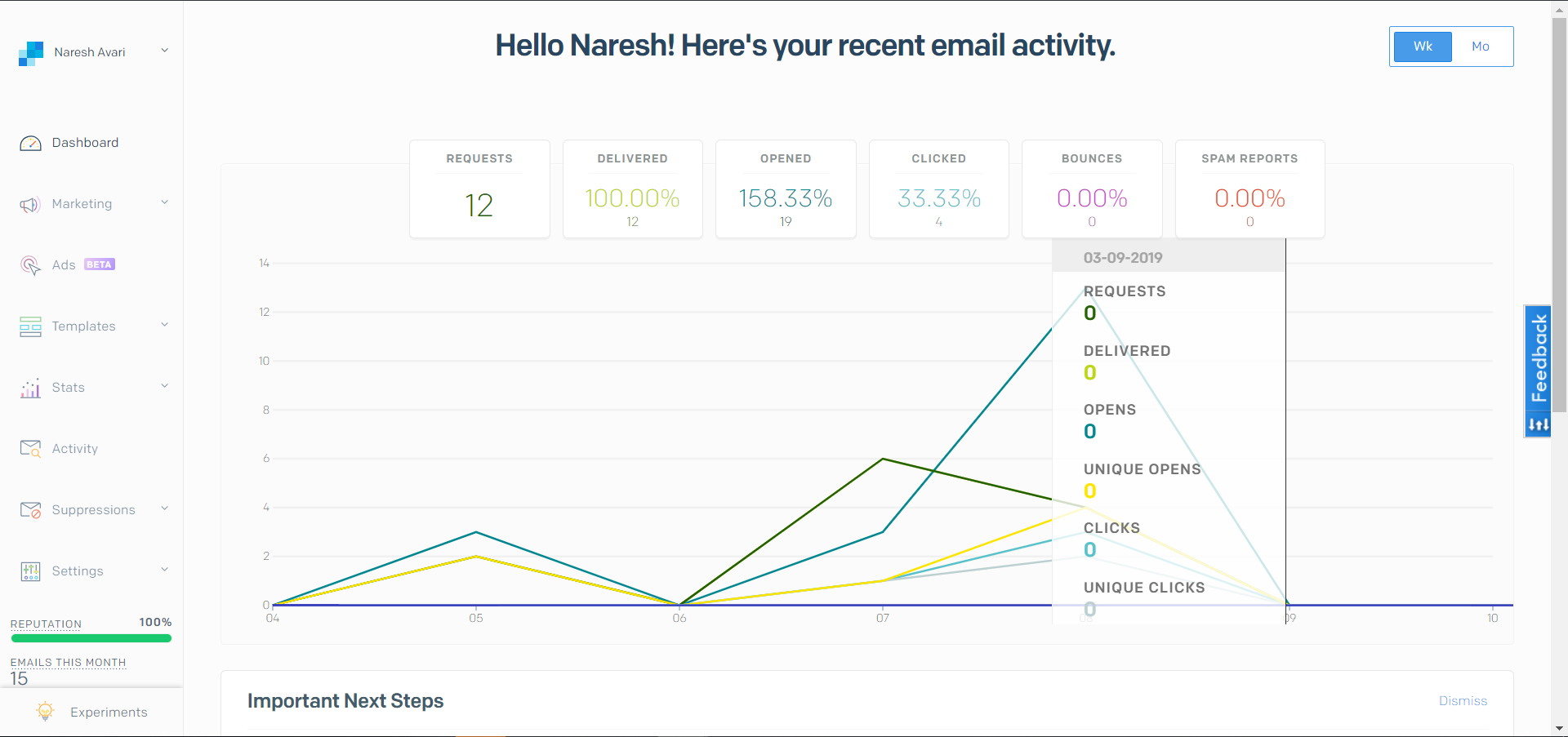 Send grid email tracking example