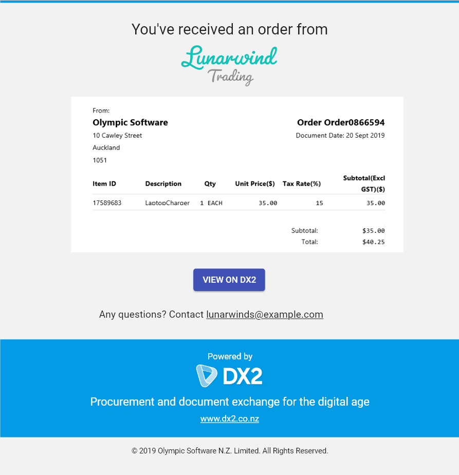 Example of an order notification email